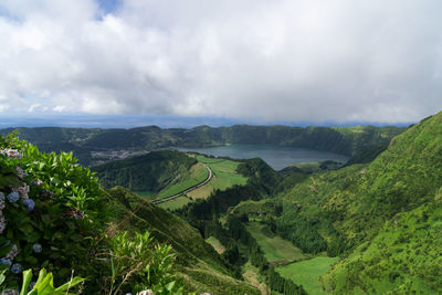 Scenic view of landscape against sky