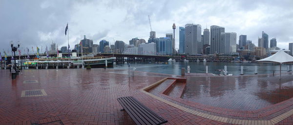Panoramic view of city buildings against cloudy sky