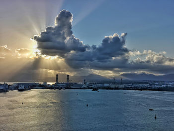 Panoramic view of sea against sky during sunset