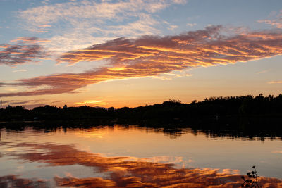 Scenic view of lake against sky at sunset