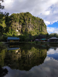 Scenic view of lake by trees against sky