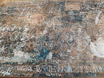 Full frame shot of text on wall