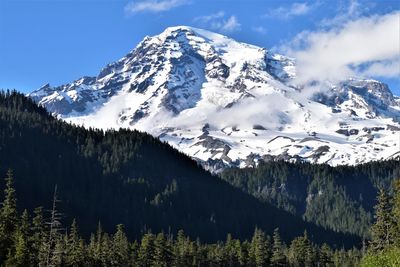 Scenic view of snowcapped mountains against sky