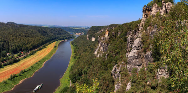 Panoramic view of landscape against sky