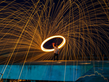 Wire wool at night