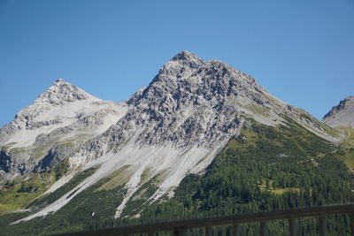 Scenic view of snowcapped mountains against clear sky