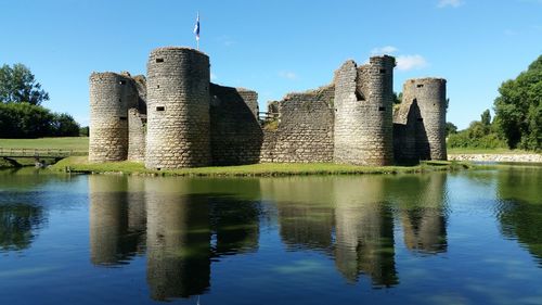 Reflection of built structure in water