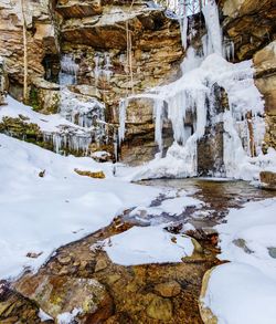 Stream flowing through rocks