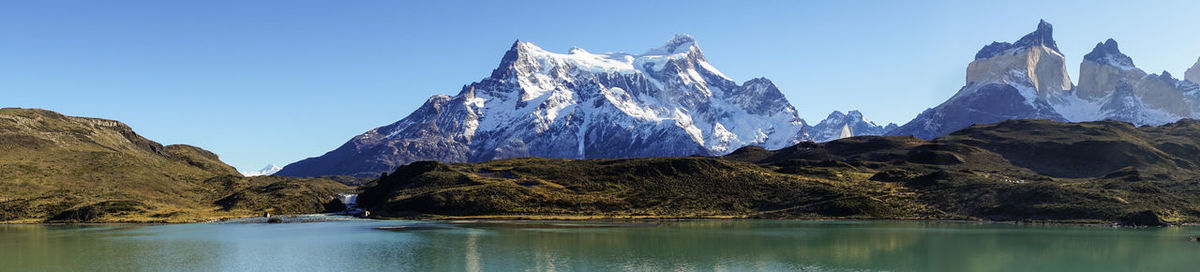 Scenic view of sea and mountains against clear sky