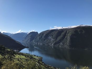 Scenic view of calm lake against mountain range