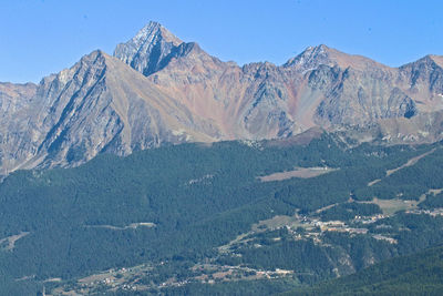 Scenic view of snowcapped mountain against sky