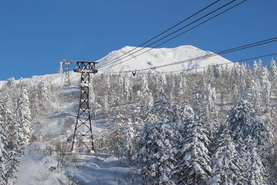 Low angle view of snow covered mountain against sky