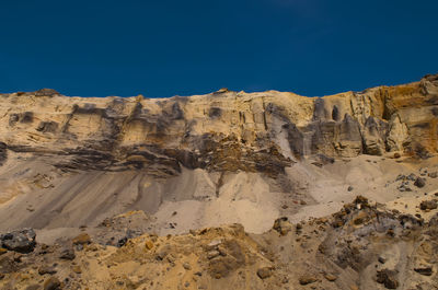 Rock formations on landscape against clear blue sky
