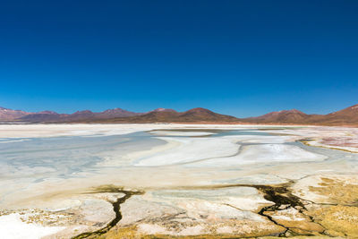 Scenic view of arid landscape against clear blue sky