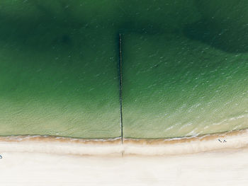 Low angle view of water