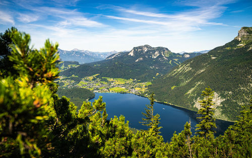 Scenic view of lake and mountains against sky