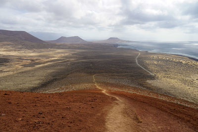 Scenic view of desert against sky