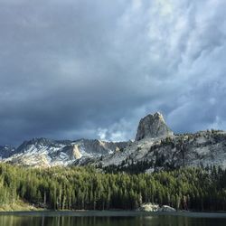 Scenic view of lake against cloudy sky