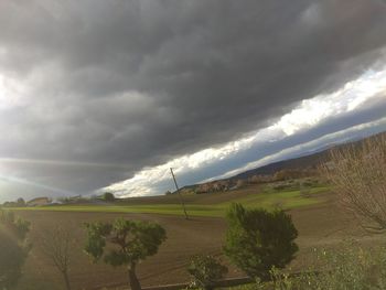 Scenic view of landscape against sky