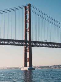 View of suspension bridge against sky