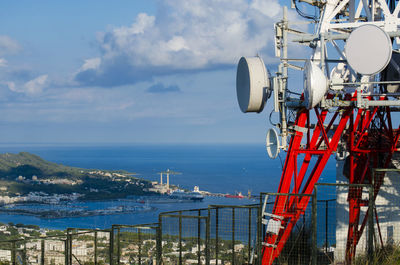 Panoramic view of sea against sky