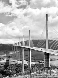 Bridge over river against sky