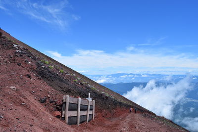 Scenic view of mountains against cloudy sky