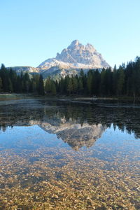 Scenic view of lake and mountains against clear sky