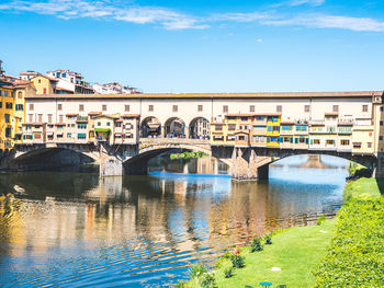 Arch bridge over river in city