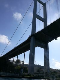 Low angle view of bridge against sky