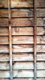 Full frame shot of wooden wall