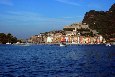 Scenic view of sea against blue sky