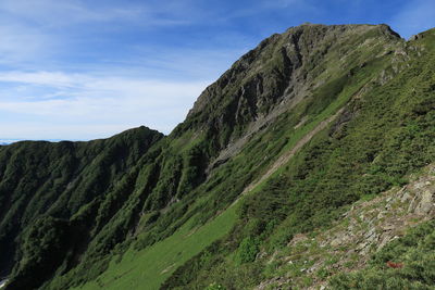 Scenic view of mountains against cloudy sky