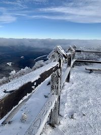 Snow covered landscape against sky