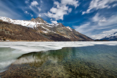 Scenic view of lake by snowcapped mountains against sky