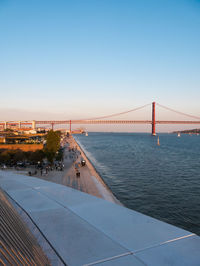 View of suspension bridge against clear sky