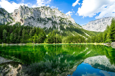 Scenic view of lake by mountains against sky