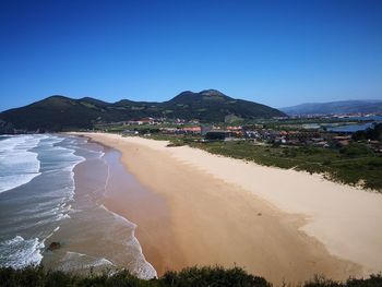 Scenic view of beach against clear blue sky