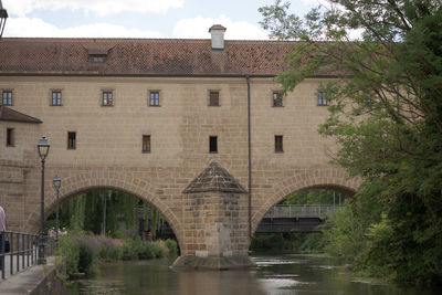 architecture