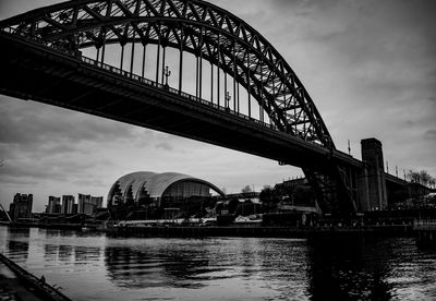 Bridge over river with city in background