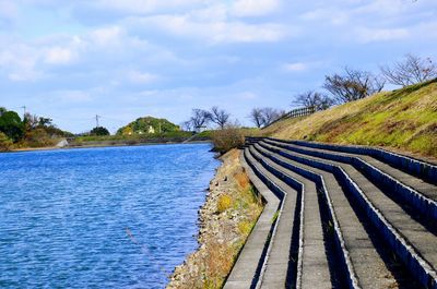 Scenic view of river against sky