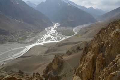 Scenic view of land and mountains against sky