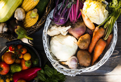 High angle view of fruits in basket