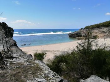 Scenic view of sea against sky