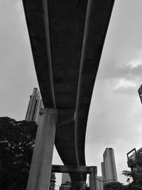 Low angle view of bridge against sky