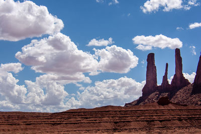 Panoramic view of rock formations against sky