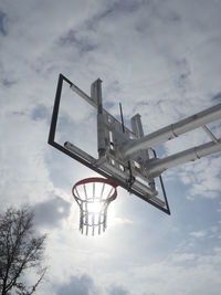 Optical illusion of sun in basketball hoop against sky