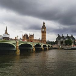 Westminster bridge over thames river by big ben in city