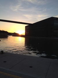 Reflection of sun in water at sunset