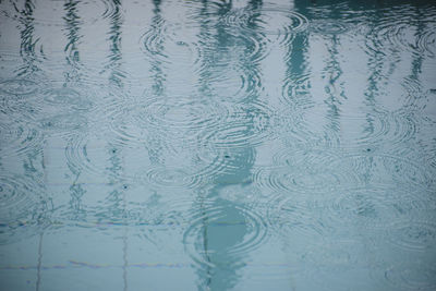 Full frame shot of rippled water